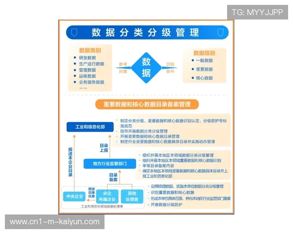 全生命周期数据监测在训练阶段实现了对运动人才的动态画像